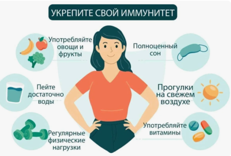 Хотите крепкий иммунитет, чтобы всегда быть здоровым?.